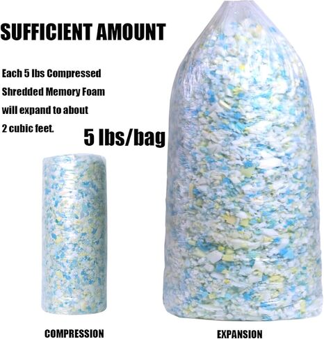 BOXIN 5lbs Shredded Memory Foam Filling for Bean Bag Filler, Soft and Convenient Pillow Stuffing Foam for Couch Cushion, Dog Bed, Chair, Arts & Crafts, Added Gel Particles in Saudi Arabia