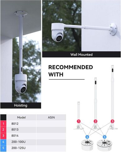 Universal Waterproof Camera Junction Box(4 Pack), Metal Electric Enclosure, Outdoor Camera Cover, Base Junction Box for CCTV Cameras, Bullet Security Camera Mount Bracket Hide Cable in Saudi Arabia