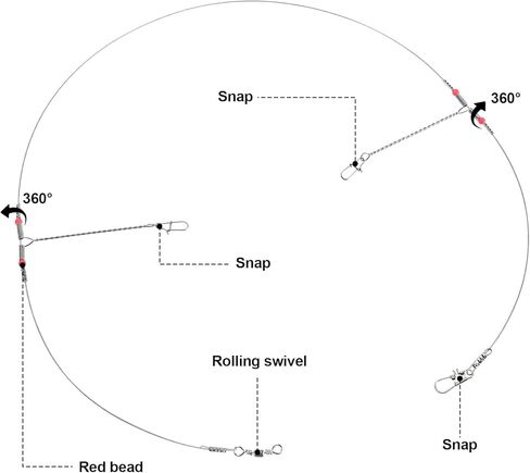 50 قطعة من أدوات صيد الأسماك من الفولاذ المقاوم للصدأ بذراعين لصيد السمك أدوات قيادة سلك صيد عالية القوة مع خرزات دوارة لخطافات الطعم in Kuwait