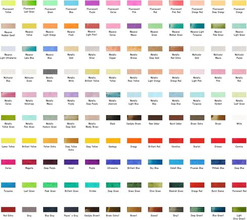 Gunsamg Watercolor Paint Set, 100 Colors Painting with Water Brush Pens, Professional Watercolor Paint Set for Kids, Adults, Art Supplies. 54 Premium Colors, 10 Fluorescent Colors, 36 Metallic Colors. in Kuwait