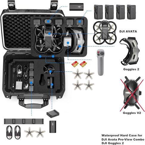 حافظة صلبة مقاومة للماء من Lekufee متوافقة مع DJI Avata Pro Combo/DJI Goggles Integra/DJI Goggles 2/DJI RC Motion 2 والمزيد من ملحقات طائرات DJI Avata Drone (الجراب فقط) in Kuwait