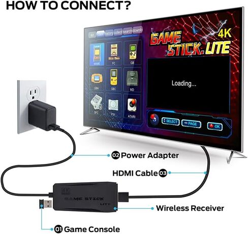 Retro Game Stick، Nostalgia Stick Game، أكثر من 13000 لعبة و9 محاكيات مدمجة، توصيل وتشغيل وحدات تحكم لاسلكية لألعاب الفيديو in Saudi Arabia