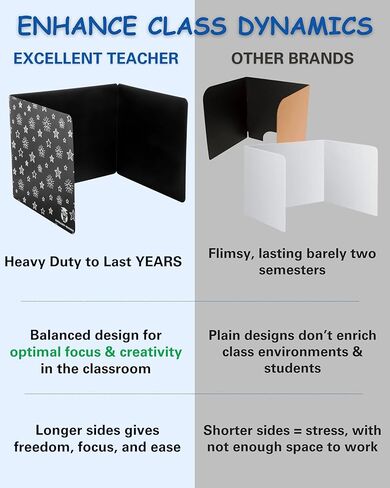Black (2) Privacy Folders for Students - Durable Plastic Erasable - Testing Dividers for Classroom - Easy-Clean Classroom Privacy Shields for Student Desks - Test Dividers for Student Desk in Saudi Arabia