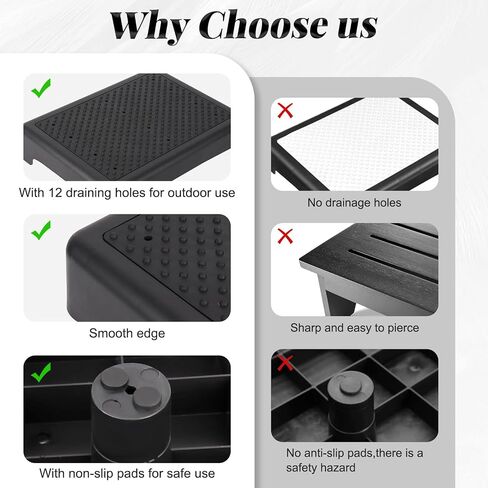 RayLove Mobility One Step Stool for Adults & Seniors, Non-Slip Bathroom Step Stool, Indoor/Outdoor Portable Stair Assist, Platform Step for Office, Kitchen, Cars and Bedroom, 400lbs Capacity, Black in Saudi Arabia