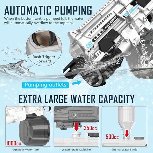 Electric Water Gun, Automatic Water Gun Powerful Full Auto Water Guns High Capacity with Tank and Water Bottles Can be Added 30 Feet Long Range Squirt Guns for Adults and Kids (White) in Saudi Arabia