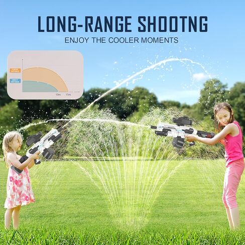 Electric Water Gun, Automatic Water Gun Powerful Full Auto Water Guns High Capacity with Tank and Water Bottles Can be Added 30 Feet Long Range Squirt Guns for Adults and Kids (White) in Saudi Arabia