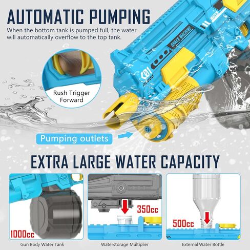 Electric Water Gun, Automatic Water Gun Powerful Full Auto Water Guns High Capacity with Tank and Water Bottles Can be Added 30 Feet Long Range Squirt Guns for Adults and Kids (White) in Saudi Arabia