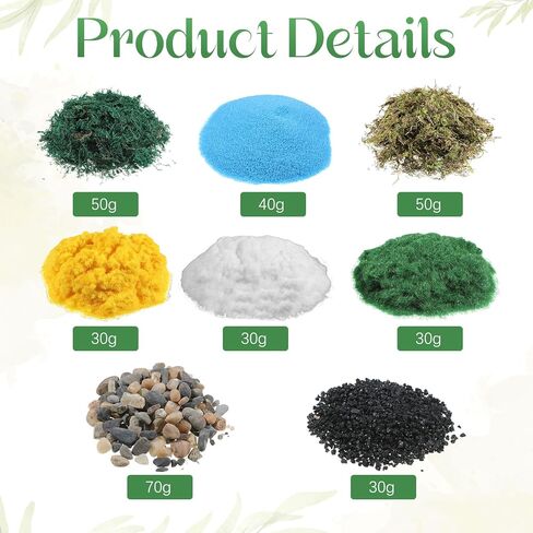 40 Pcs Diorama Supplies Kit Include 32 Miniature Trees 1.2-6.2 Inch Mini Mixed Model Trees Plastic Fake Architecture Trees 8 Bags Scenery Basing Material Kit for DIY Craft (Scenery Trees) in Saudi Arabia