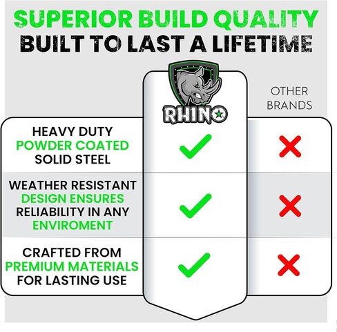مرساة ربط على شكل حرف O من Rhino USA E Track (10 عبوات) حلقات إكسسوارات المسار الإلكتروني النهائية لقضبان ربط المسار E - مسحوق أسود - نظام ربط لتأمين الدراجات النارية والبضائع والمقطورات والشاحنات الصغيرة in Kuwait