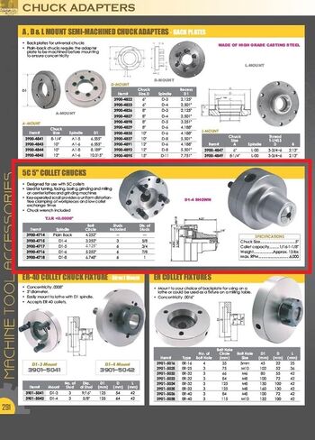 HHIP 3900-4715 5C Collet Chuck, D1-4 Spindle, 6,000 RMP in Saudi Arabia