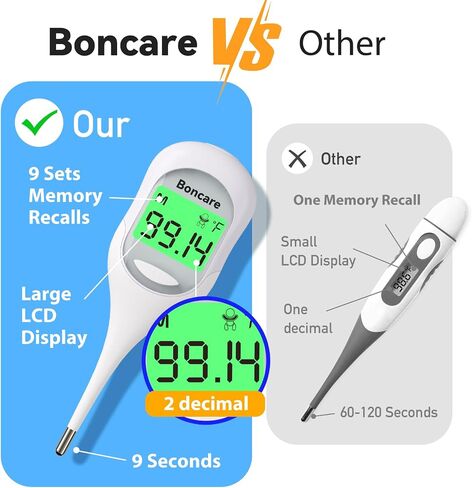 Boncare 9 Seconds Thermometer for Adults - Digital Oral Thermometer for Fever (White) in Saudi Arabia