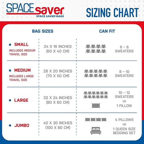 Spacesaver Premium Travel Roll-Up Storage Bags with Double-Zip Seal and Triple-Seal Turbo Valve, Get 80% More Storage - Space Saver Bags for Travel - Compression Bags for Travel (Travel 8 Pack) in Saudi Arabia