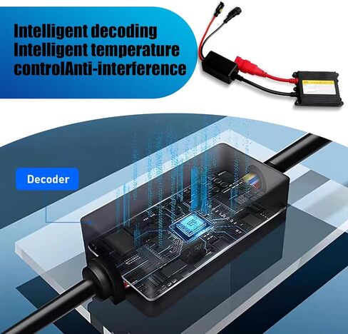 2 PCS Automotive HID Ballast, 12V 35W Spotlight Stabilizer, Slim Ballast Replacements, Waterproof Light Bulb Rectifier, Universal for Most Car Models (Black) in Saudi Arabia