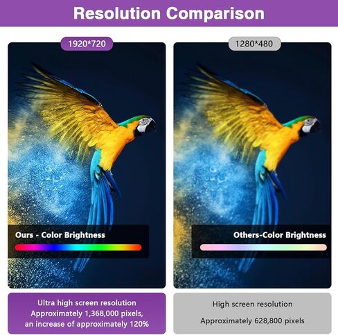 ستيريو سيارة اندرويد 11 بشاشة لمس 12.3 انش 6+128G لسيارة مرسيدس بنز فئة A/B W176 W246 GLA C117 X117 X156 2013-2015 مع NTG4.5/4.7، يدعم كاربلاي لاسلكي اندرويد وميرورلينك in Kuwait