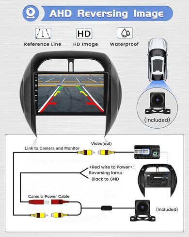 Roinvou 2+64G Android 13 CarPlay Stereo for 2000-2003 Toyota RAV4, Built-in Wireless CarPlay Radio with Android Auto, 9'' Touch Screen in-Dash GPS Navigation Support Mirror Link BT HiFi WiFi RDS SWC in Kuwait