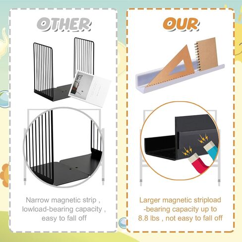 2 Pcs Magnetic Book Shelf for Whiteboard,Reusable Magnetic Book Holder with a Pen Container,Acrylic Magnetic Floating Book Shelves Book Display Shelf,Magnetic File Holder for Classroom,Office,Fridge in Saudi Arabia