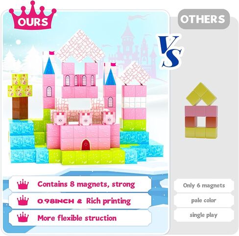 Hiwawind 40Pcs Magnetic Blocks, 1-Inch Pastel Rainbow Magnetic Cubes (Triangles & Quarter Circles), Montessori Sensory Autism Toys for Boys & Girls, Ideal for Kids Ages 3+ in Saudi Arabia