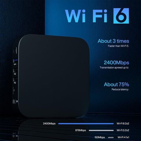 مشغل أندرويد صناعي MINIX X35-i Max 4K Ultra HD، WiFi 6/4GB DDR4/32GB eMMC 5.1 تخزين/GLAN/برامج ثابتة متجذرة مسبقًا/تنشيط على LAN/طاقة تلقائية. مثالية للافتات الرقمية والتطبيقات الصناعية. in Kuwait