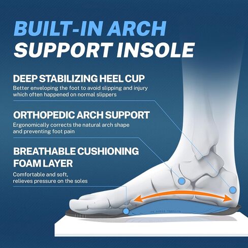 Mens Slippers for Plantar Fasciitis, Slip on Arch Support House Slippers for Men, Lightweight Indoor Outdoor Wide Toe Box Shoes for Men with Cushioned Outsole in Kuwait
