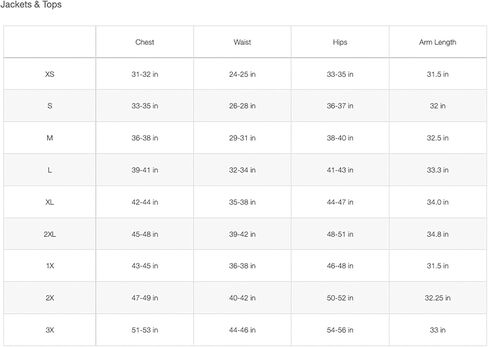 THE NORTH FACE Women's Gotham Parka in Kuwait