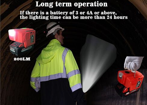 200W Power Inverter for Milwaukee M18 Battery, DC 20V to AC 110-120V Battery 18V Inverter,Battery Powered Outlet with 1 USB Ports & 1 Type-C & 1 AC Outlet,LED Portable Power Station Adapt(No Battery) in Saudi Arabia