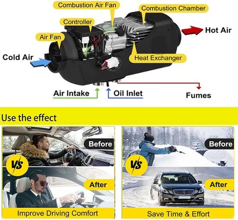 ZHIBANG Diesel Air Heater Unique Intelligent 12V/8KW Parking Heater，Diesel Heater with Smart LCD Display, 10L Fuel Tank and Muffler, Suitable for RV, Trailer, Truck, Boat in Saudi Arabia