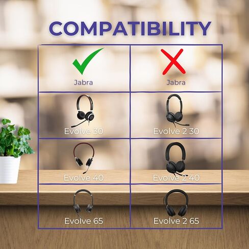 Ear Pad Cushions for Jabra Evolve 75 Wireless Bluetooth Headset, 2pk Spare Leatherette Replacement Cushions for Jabra 75 Evolve and Jabra Evolve Plus UC Headphones by Global Teck in Kuwait