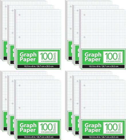 Graph Paper, Loose Leaf Graph Paper (3 Pack), 4 x 4 An Inch Quad Ruled Graph Paper, 10.5" x 8" Graphing Paper, 100 Per Sheets Per Pack, 60 gsm (3 Pack) in Kuwait