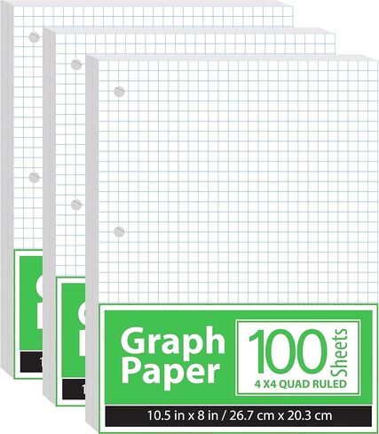 Graph Paper, Loose Leaf Graph Paper (3 Pack), 4 x 4 An Inch Quad Ruled Graph Paper, 10.5" x 8" Graphing Paper, 100 Per Sheets Per Pack, 60 gsm (3 Pack) in Kuwait