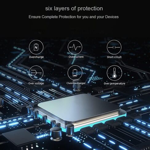 استبدال بطارية NP-FZ100 لكاميرات Sony A7 IV، A7 III، A7R III، A7R IV، A7S III، FX30، A6600، A9، A9 II، 2 حزمة 7.2 فولت 2280 مللي أمبير، مع شاحن بطارية بشاشة LED مزدوجة in Kuwait