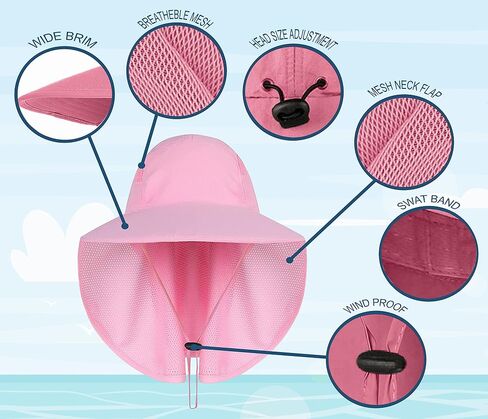 UPF 50+ Sun Protection Hat for Men and Women, Wide Brim Outdoor Beach Fishing Cap with Neck Flap, Breathable Mesh, Windproof in Saudi Arabia