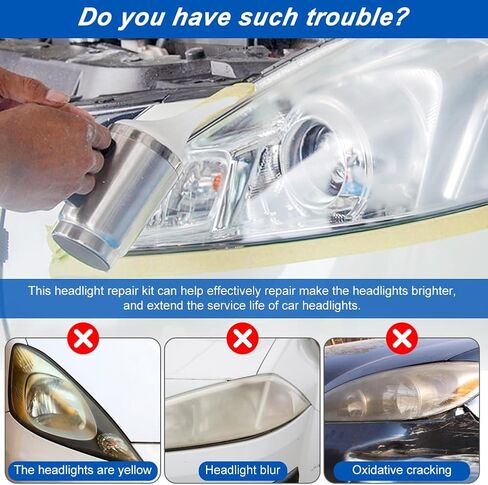 Car Headlight Restoration Kit, Auto Headlight Lens Polish Repair Kit Atomizing Cup Headlight Renovation Tool Auto Restore Kit, Headlight Restoration Wipe & Washer Kit in Kuwait