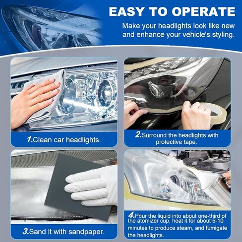 Car Headlight Restoration Kit, Auto Headlight Lens Polish Repair Kit Atomizing Cup Headlight Renovation Tool Auto Restore Kit, Headlight Restoration Wipe & Washer Kit in Kuwait