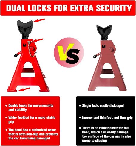 Jack Stands 3 Ton (6,600 LBs), 11.22"-16.54" Adjustable with Double Pin Locking for Reinforced Safety. Jack Stands Car Lift with Extra Rubber Pads for Home Garage,Lifting car 1 Pair Red in Kuwait