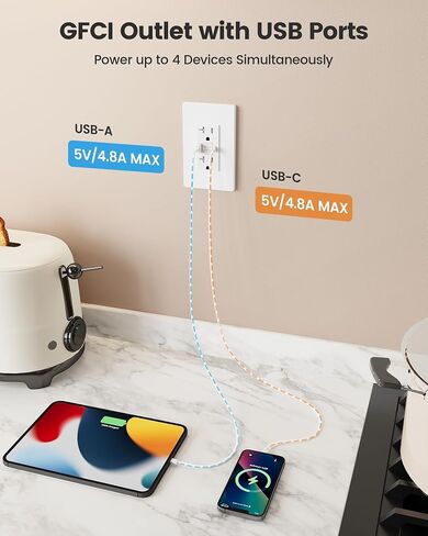 SURAIELEC 15 Amp GFCI Outlet with USB-C & USB-A Ports, Self-Test GFI Electrical Outlet, Tamper-Resistant, Screwless Wall Plate Included, Thinner Design GFCI USB Outlet, ETL Listed, White, 1-Pack in Saudi Arabia