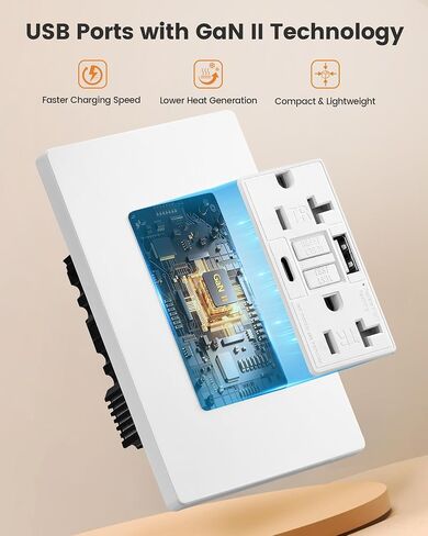 SURAIELEC 15 Amp GFCI Outlet with USB-C & USB-A Ports, Self-Test GFI Electrical Outlet, Tamper-Resistant, Screwless Wall Plate Included, Thinner Design GFCI USB Outlet, ETL Listed, White, 1-Pack in Saudi Arabia