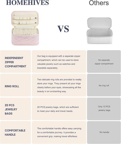 Travel Jewelry Bags, 10Pcs Clear Velvet Zipper Travel Jewelry Organizer, Portable Anti Tarnish Jewelry Storage Pouch Bag Gift for Women Girl, 10Pcs Bags in Kuwait