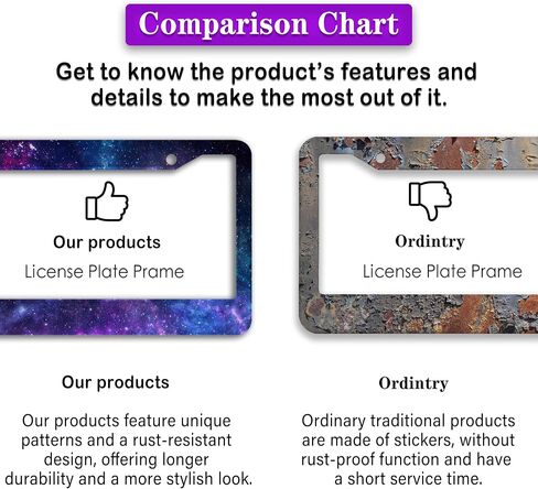 License Plate Frames for Men Multicolor License Plate Cover for Women Galaxy Aluminum Metal Car Accessory 2 Pack with Screw Covers Set in Saudi Arabia