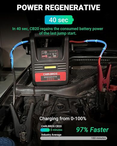 CB40 Heavy Duty Jump Starter, 40S Fast Recharge, 18000A 12/24 Volt Battery Jump Pack for Gas & Diesel Engines Up to 45L, LiFePO4 Commercial Battery Jumper Box for Truck in Saudi Arabia