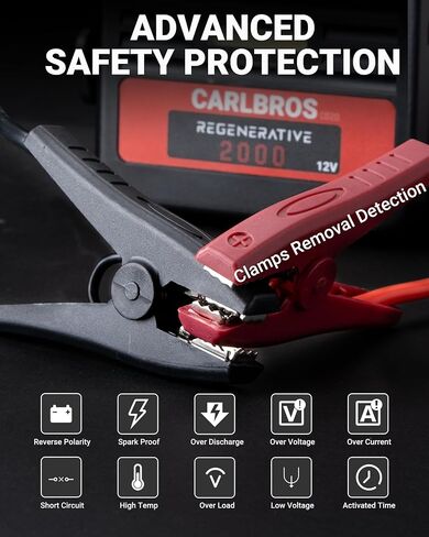 CB40 Heavy Duty Jump Starter, 40S Fast Recharge, 18000A 12/24 Volt Battery Jump Pack for Gas & Diesel Engines Up to 45L, LiFePO4 Commercial Battery Jumper Box for Truck in Saudi Arabia