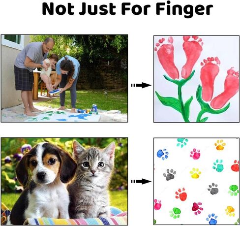 Finger Paint Set for Kids - Non-Toxic, Washable, and Safe Finger Paints for Toddlers - Perfect for Creative Play, Arts & Crafts, and Learning Activities (6, 6) in Saudi Arabia