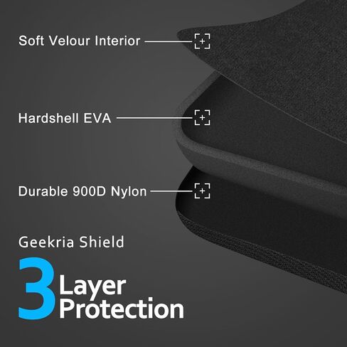حافظة Geekria Shield لسماعات الرأس كبيرة الحجم فوق الأذن، حقيبة حمل بديلة واقية صلبة للسفر مع تخزين الكابل، متوافقة مع سماعات Beyerdynamic DT880Pro، AKG K701 (أسود) in Saudi Arabia