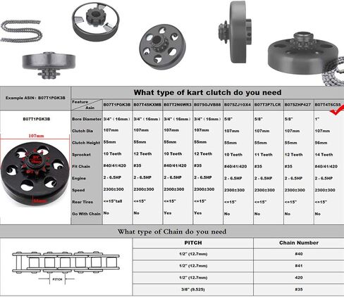 قابض طرد مركزي من MOOSUN Go Kart مقاس 1 بوصة لمحرك دراجة صغير بسلسلة 14 سنًا 40/41/420 in Kuwait