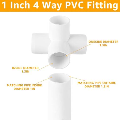 12 Pack 5 Way Pvc Fitting 1 inch Furniture PVC Fittings 5-Way Furnitures PVC Fittings 1 inch PVC Corner Fittings Connector for Building PVC Furniture Greenhouse Shed Pipe Fittings Tent Connection in Saudi Arabia