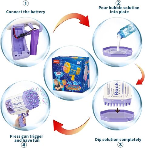 مسدس فقاعات بازوكا الصغير للأطفال | ألعاب للأولاد في الهواء الطلق للأعمار من 2 إلى 4 سنوات | منفاخ آلة الفقاعات للأطفال من سن 4 إلى 8 | هدايا عيد الميلاد وأعياد الميلاد لعام 2023 للأولاد والبنات من عمر 3 5 6 7 سنوات (أزرق) in Kuwait
