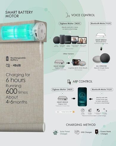 تعمل مظلة النوافذ المزودة بمحرك من Yoolax مع Alexa، وحجم مخصص للمكفوفين الذكيين، وبطارية قابلة لإعادة الشحن أوتوماتيكية نصف تظليل، وآمنة للطاقة الشمسية للمكتب المنزلي، وعينات من القماش للظل الآلي، متعددة الألوان in Kuwait