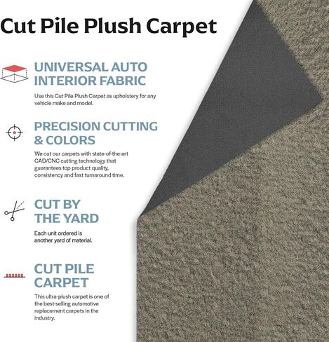 Newark Auto Automotive Cut Pile Plush Carpet, Car Upholstery for Floor Mats, Trunk, Dashboard, Speaker Box, Door Panel, Replacement Carpeting for Vehicle Interior, Truck, 40"W (Black) in Saudi Arabia
