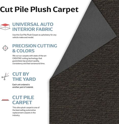 Newark Auto Automotive Cut Pile Plush Carpet, Car Upholstery for Floor Mats, Trunk, Dashboard, Speaker Box, Door Panel, Replacement Carpeting for Vehicle Interior, Truck, 40"W (Black) in Saudi Arabia