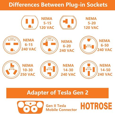 [16.5" Long Cable] NEMA 06-20 Adapter for Tesla Gen 2 Mobile Connector Portable Charger, Connect Tesla Mobile Charger to NEMA 06-20 Plug 240V Outlet 16 Amp Safe Charging in Saudi Arabia