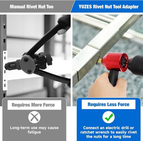 YUZES Rivet Nut Tool Drill Adapter Kit, Labor-Saving Rivet Nut Gun Cordless with 12 Mandrels and 260 PCS Rivet Nuts, Rivnut Tool Kit for Nutsert, Cars, Metalwork, Home Improvement, DIY - 30 Series in Saudi Arabia